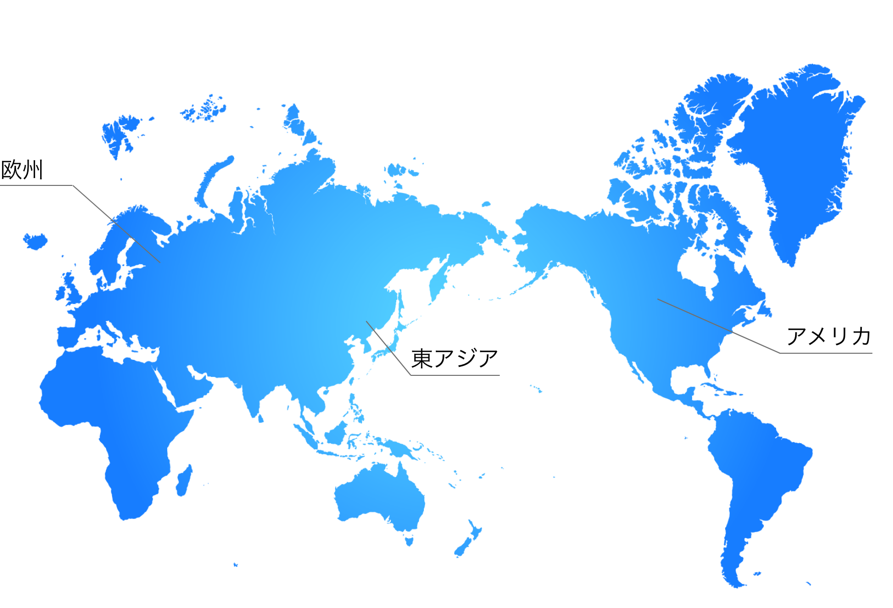 世界の工作機械産業